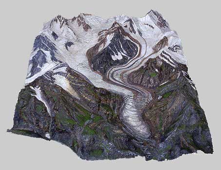 Gletscher Typenmodel